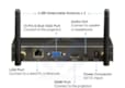 SYSTEME DE PRESENTATION SANS FIL WPG-210N