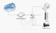 IP PBX avec 1 port FXO et 1 port FXS ZX20-A2