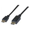 CÂBLE DISPLAYPORT 1.2 M TO HDMI 2.0M CÂBLE-2M