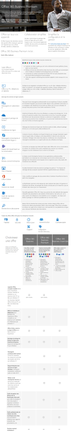Acheter Microsoft Office 365 Business Premium - Licence d'abonnement ( 1 an ) / 1 Utilisateur Maroc