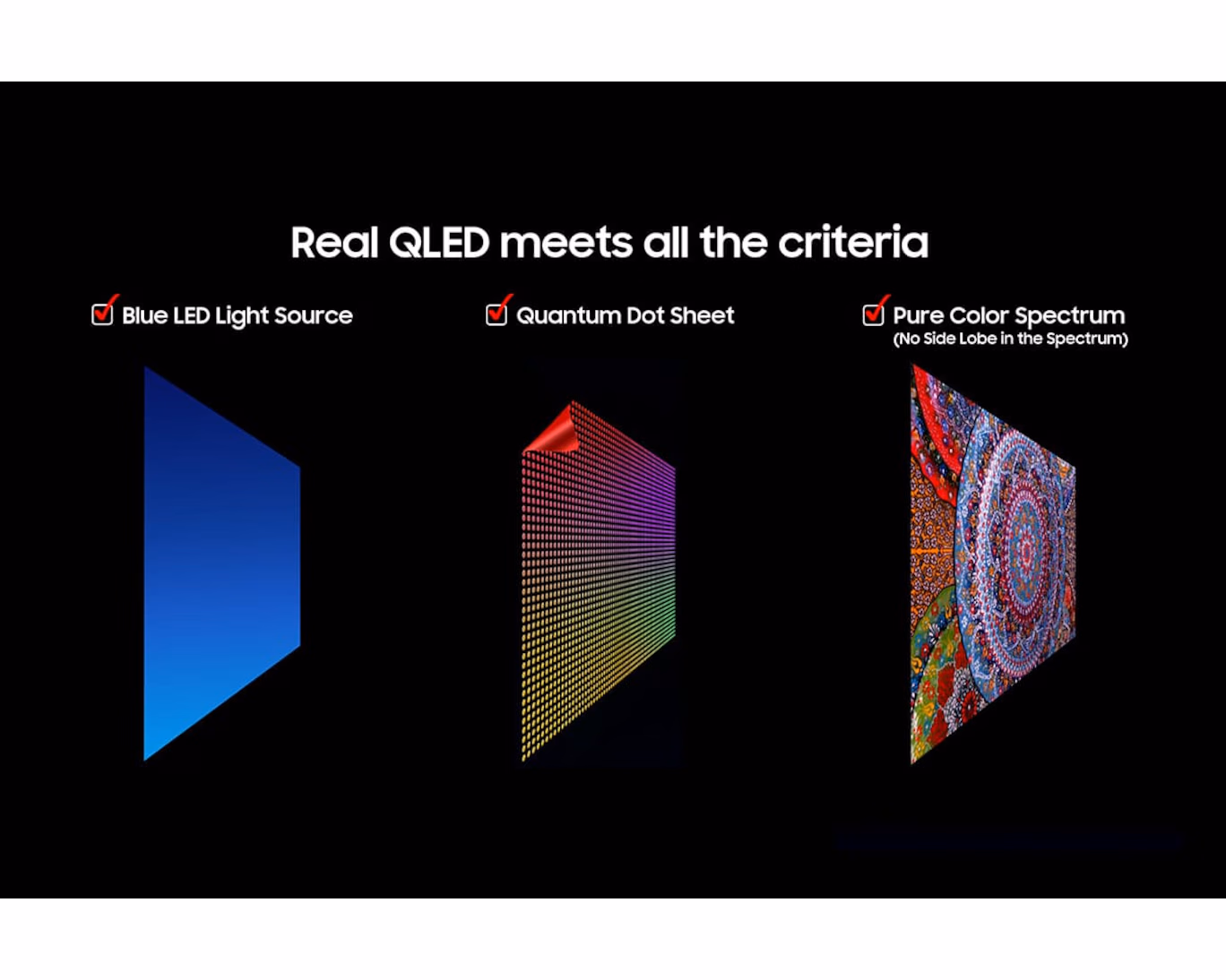 Smart TV QLED Q6F 4K Serie 6 55