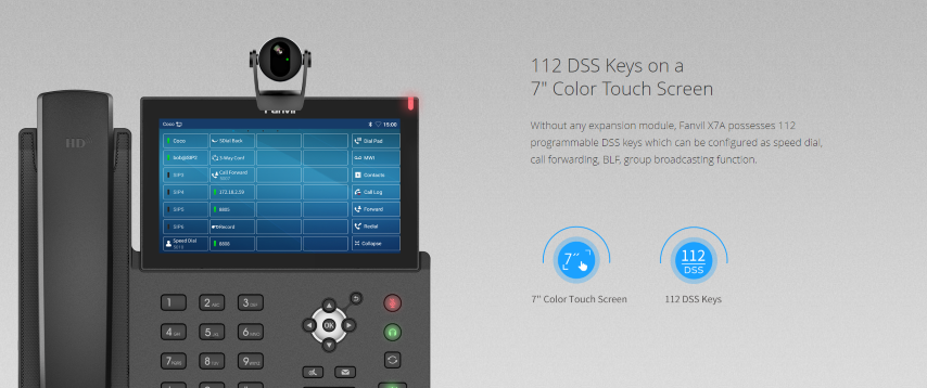 Fanvil X7A IP Phone